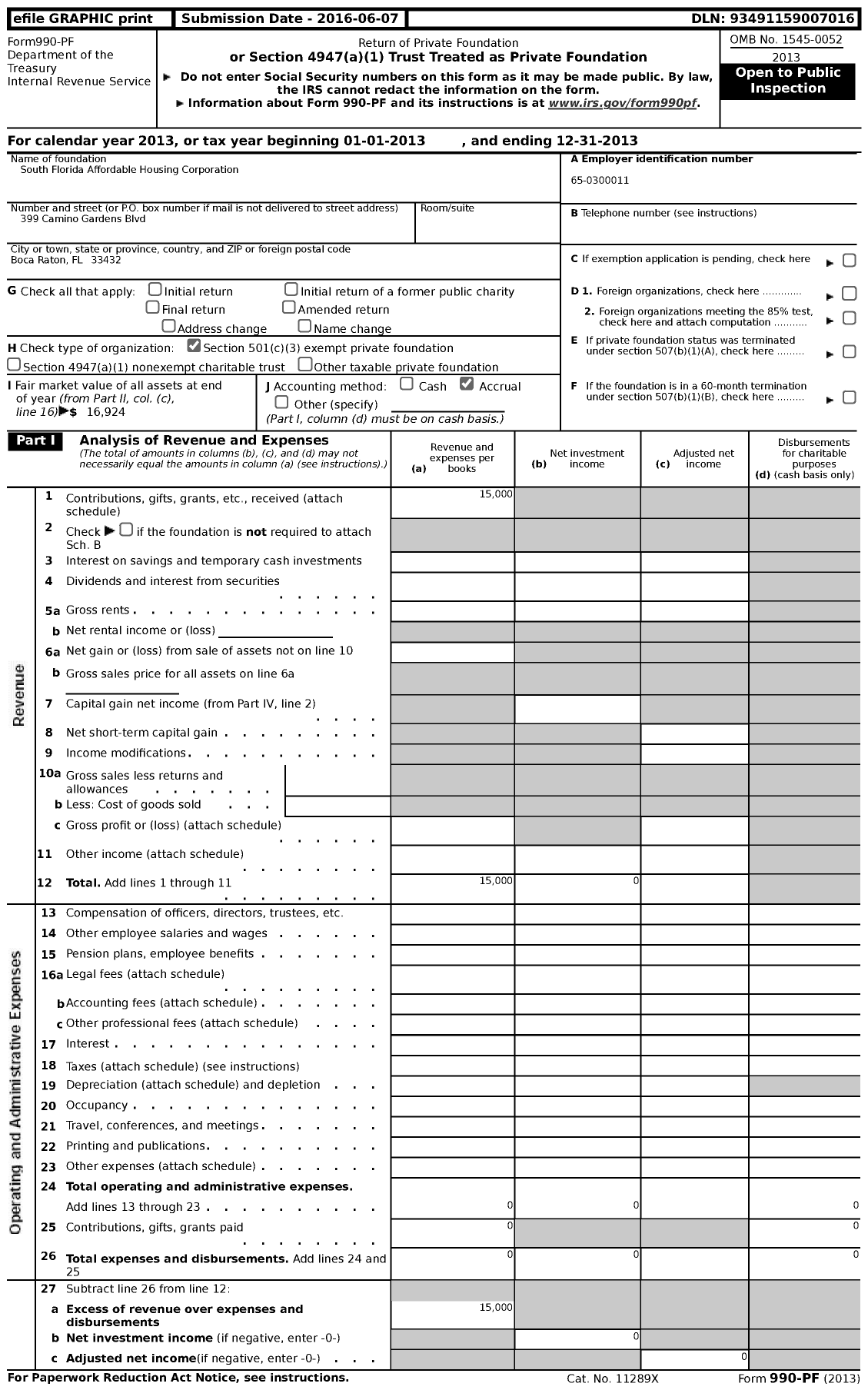 Image of first page of 2013 Form 990PF for South Florida Affordable Housing Corporation