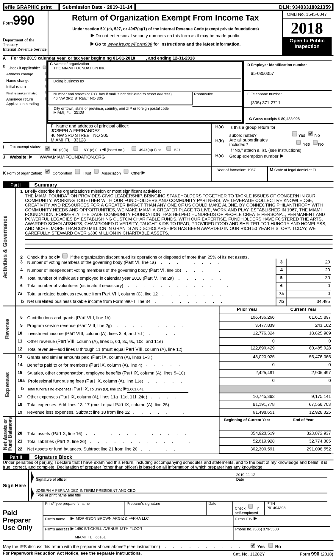 Image of first page of 2018 Form 990 for The Miami Foundation
