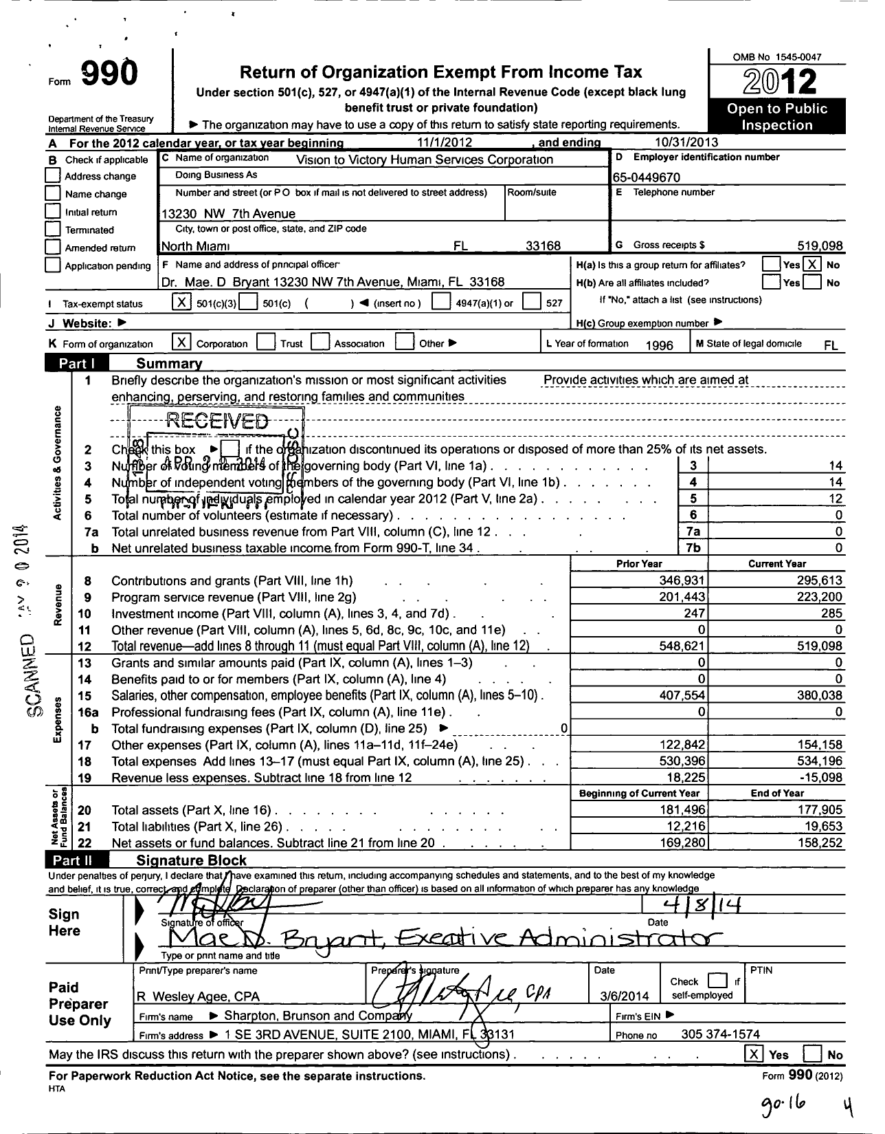 Image of first page of 2012 Form 990 for Vision to Victory Human Services Corporation