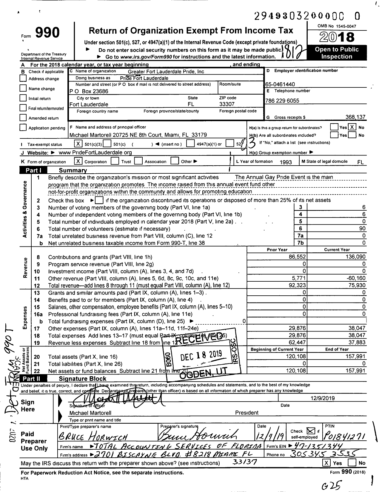 Image of first page of 2018 Form 990 for Pride Fort Lauderdale