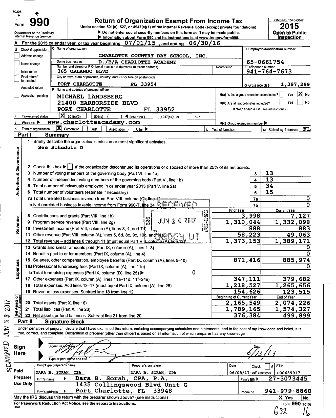 Image of first page of 2015 Form 990 for Charlotte Prepatory School
