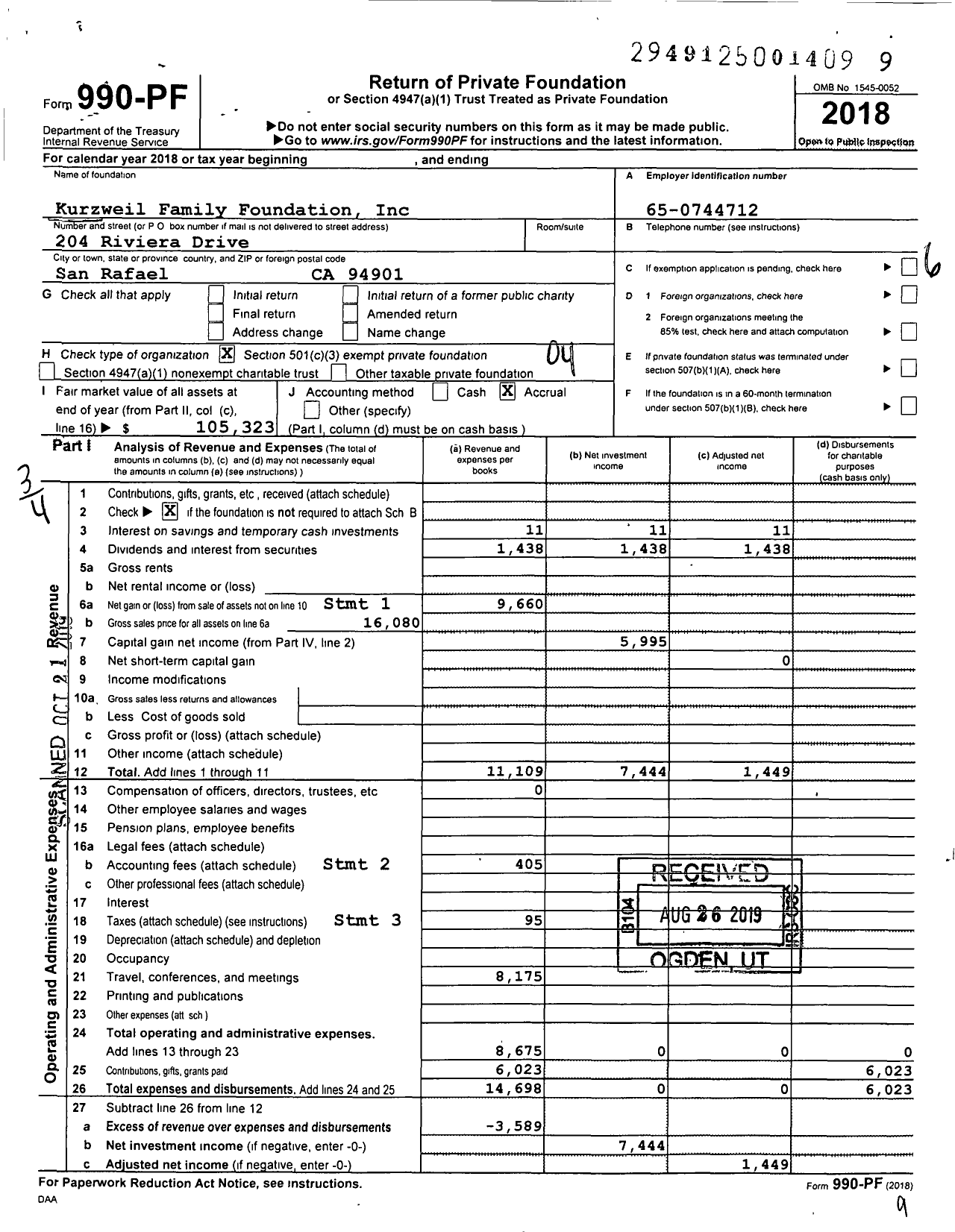 Image of first page of 2018 Form 990PF for Kurzweil Family Foundation