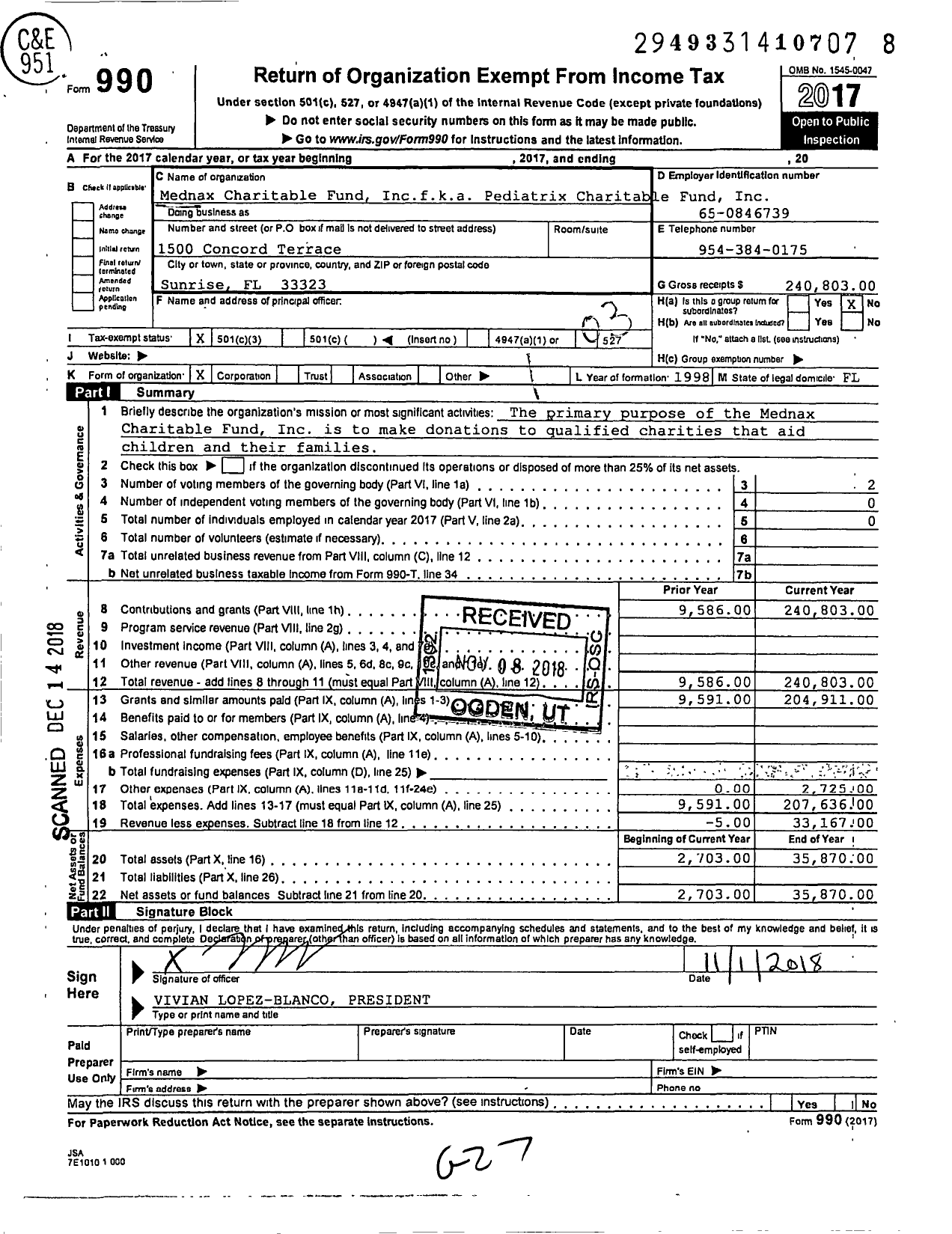Image of first page of 2017 Form 990 for Pediatrix Charitable Fund