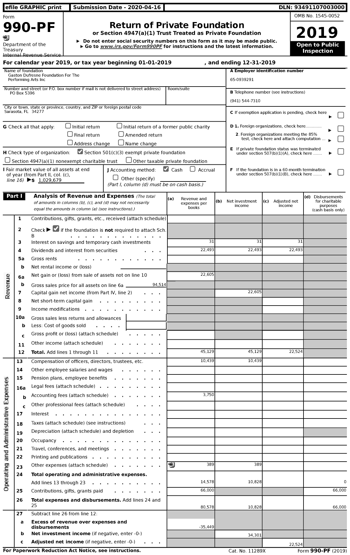 Image of first page of 2019 Form 990PF for Gaston Dufresne Foundation For The Performing Arts