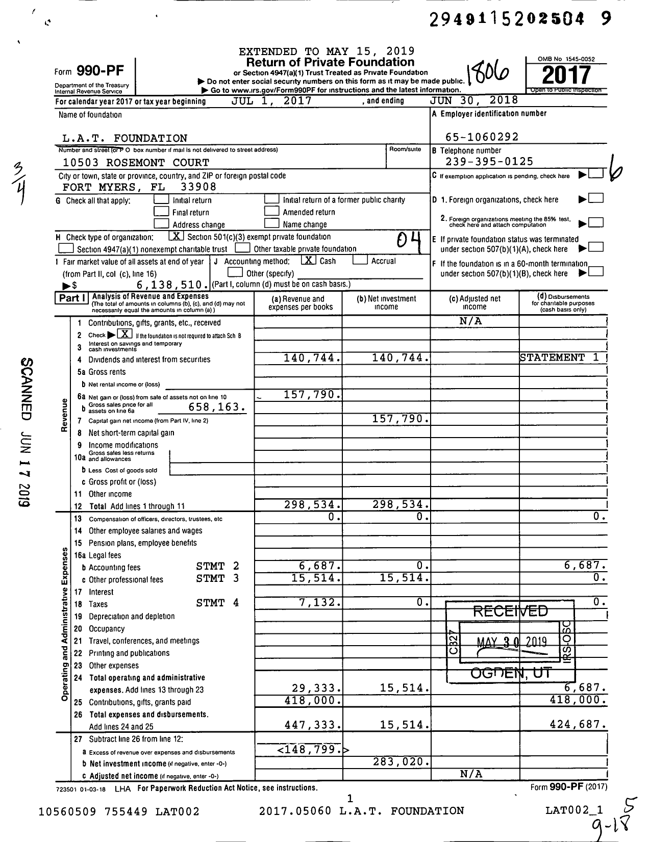 Image of first page of 2017 Form 990PF for Lat Foundation