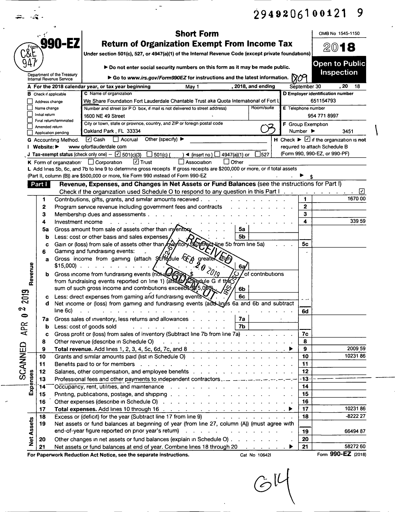 Image of first page of 2017 Form 990EZ for We Share Foundation / Fort Lauderdale Charitable Trust