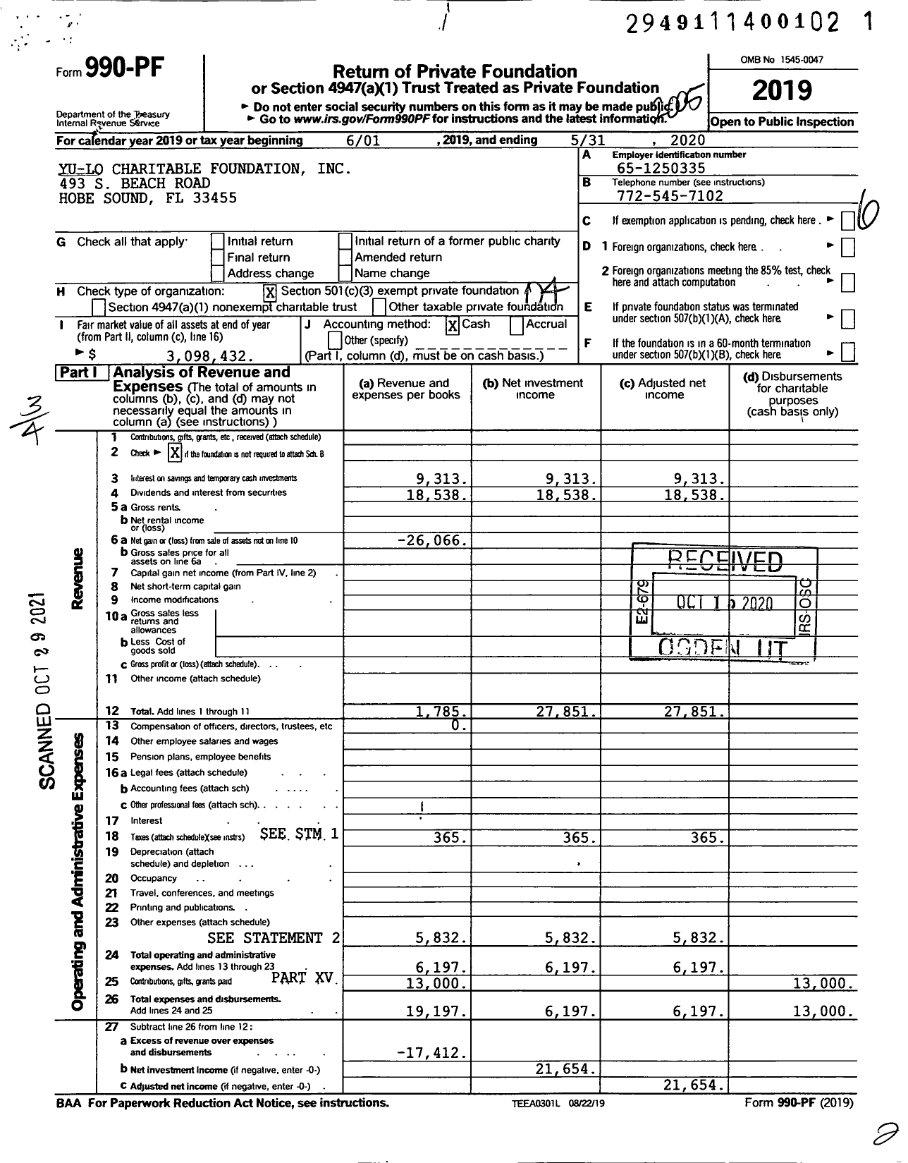 Image of first page of 2019 Form 990PF for Yu-Lo Charitable Foundation