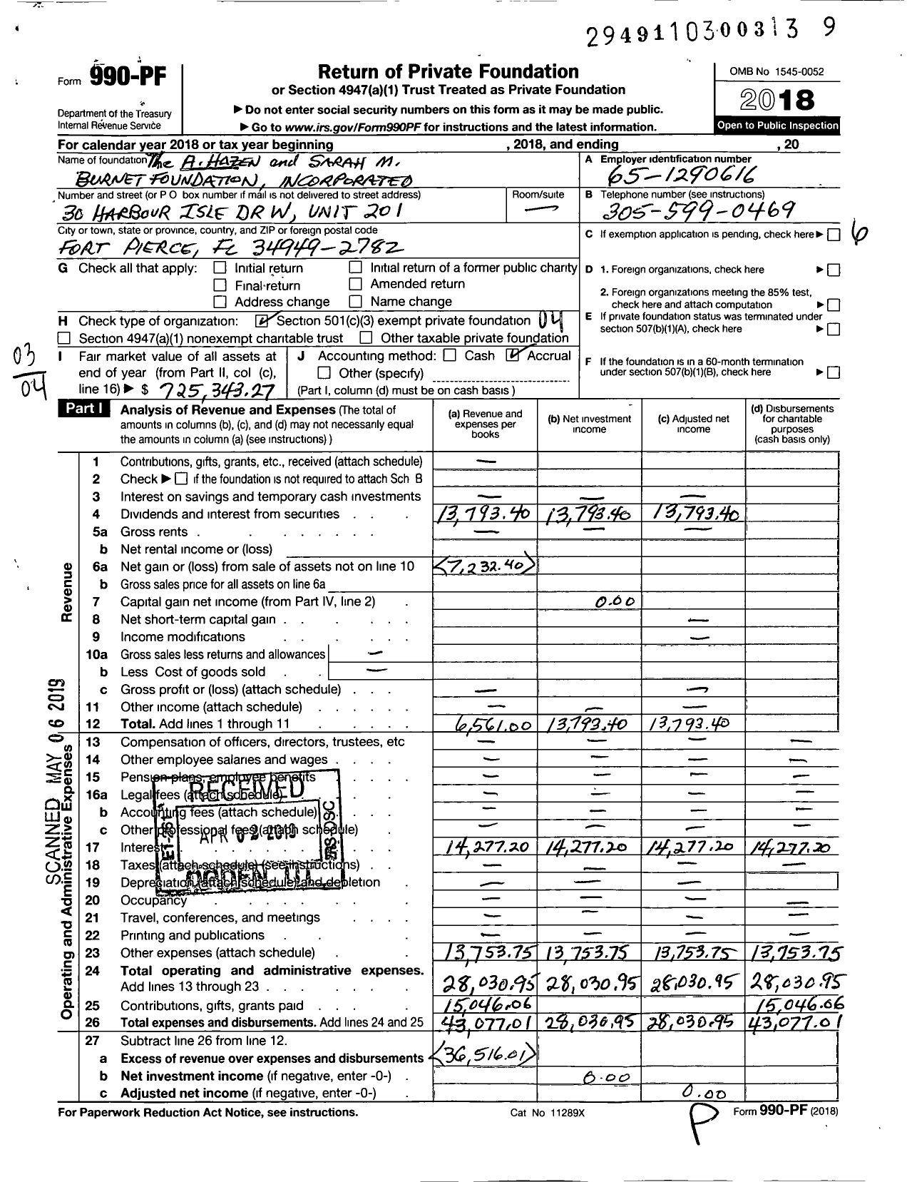 Image of first page of 2018 Form 990PF for The A Hazen and Sarah M Burnet Foundation Incorporated