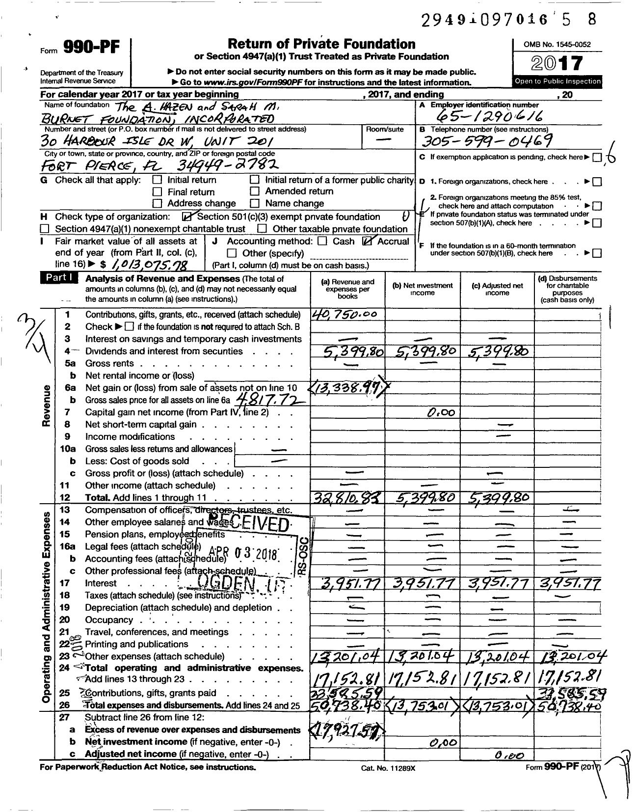Image of first page of 2017 Form 990PF for The A Hazen and Sarah M Burnet Foundation Incorporated