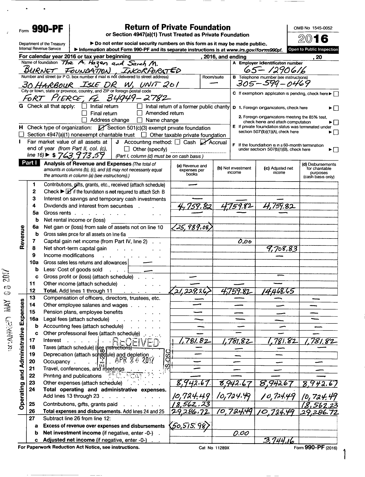 Image of first page of 2016 Form 990PF for The A Hazen and Sarah M Burnet Foundation Incorporated
