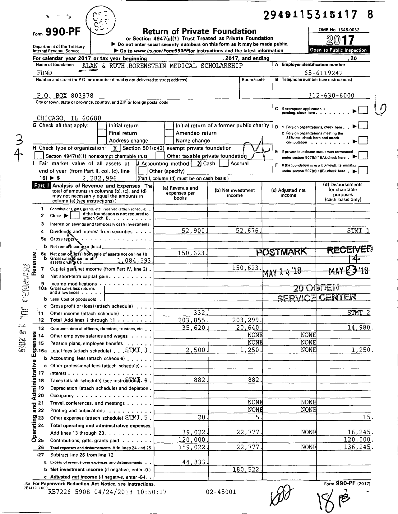 Image of first page of 2017 Form 990PF for Alan and Ruth Borenstein Medical Scholarship