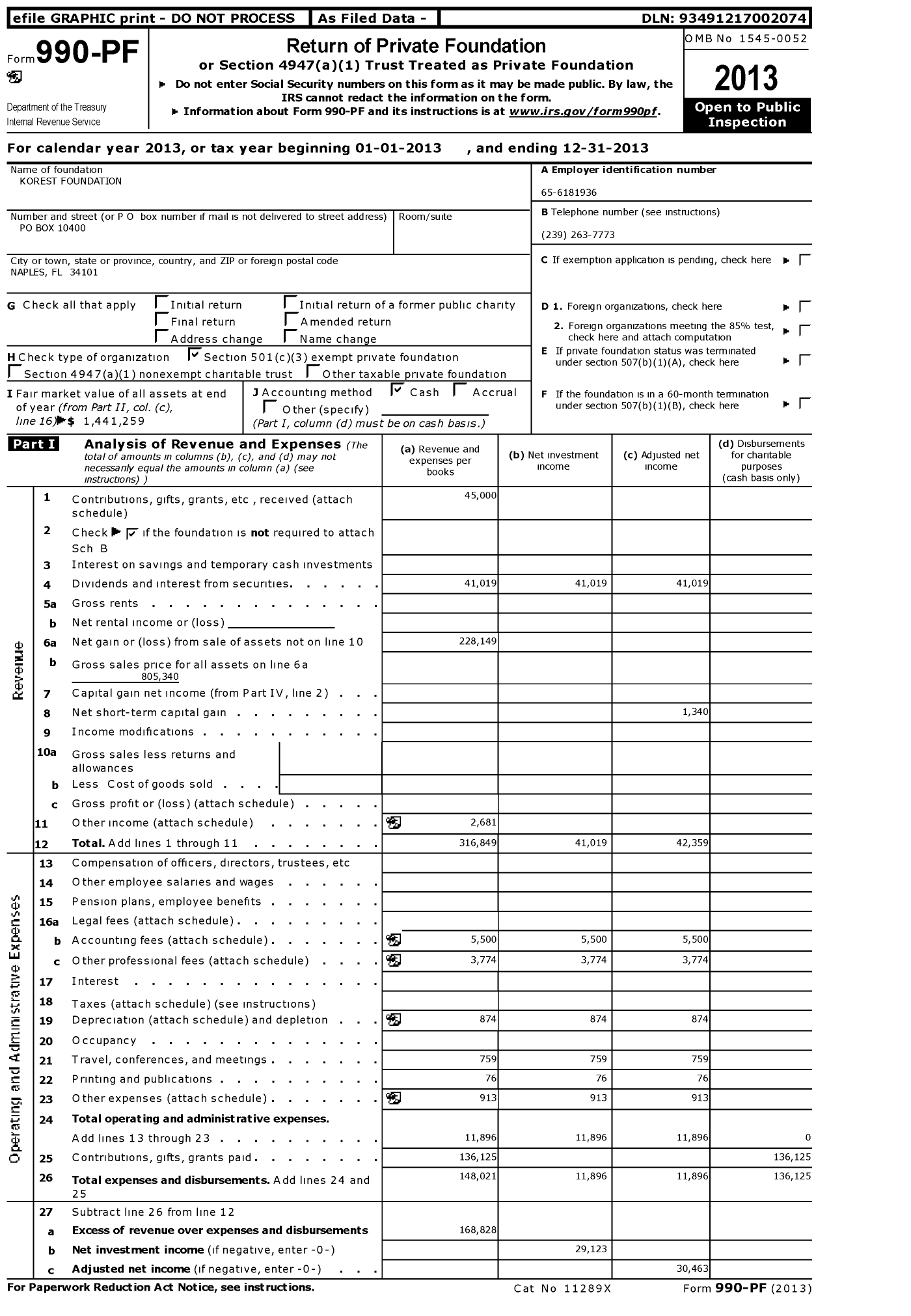 Image of first page of 2013 Form 990PF for Korest Foundation