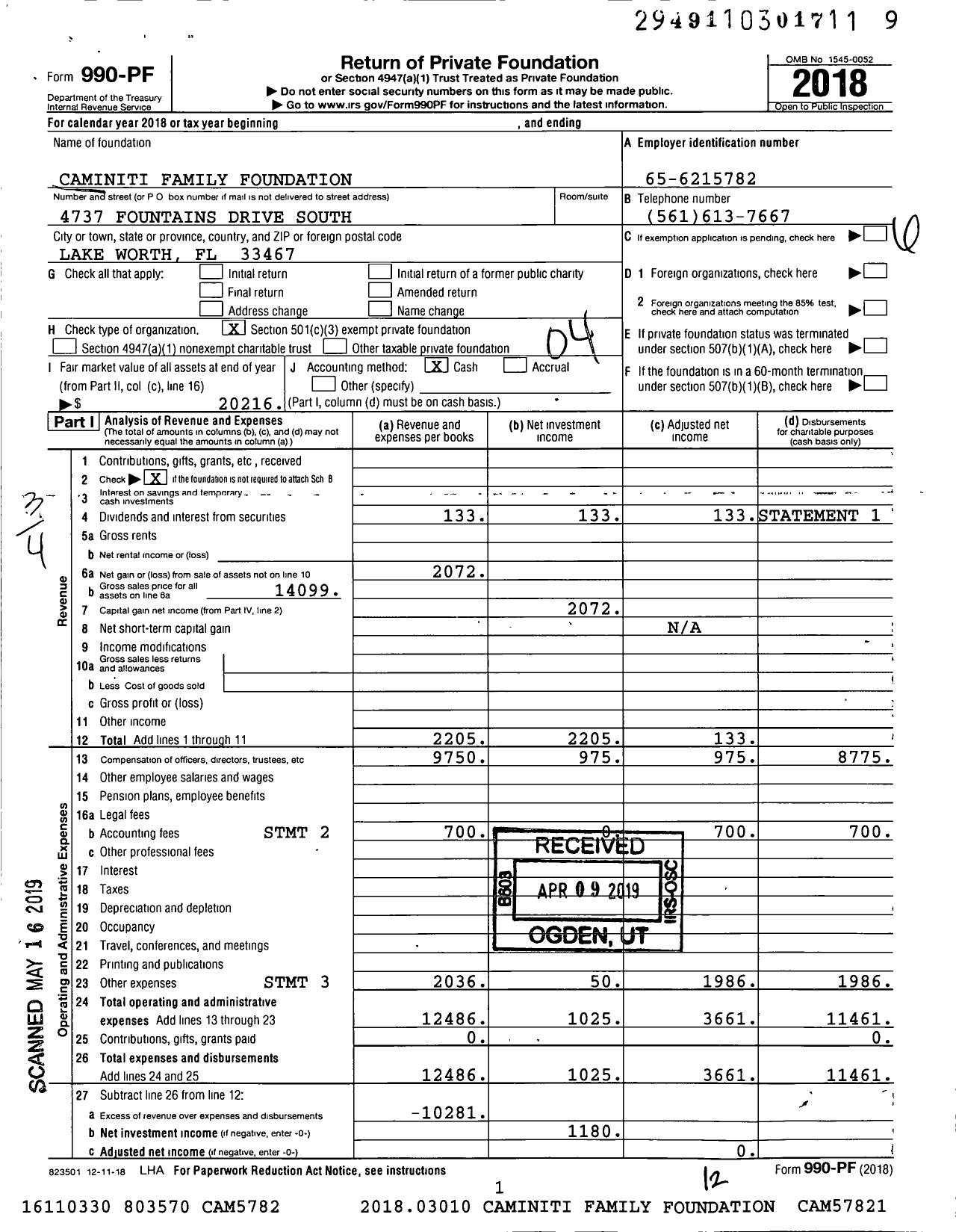 Image of first page of 2018 Form 990PF for Caminiti Family Foundation