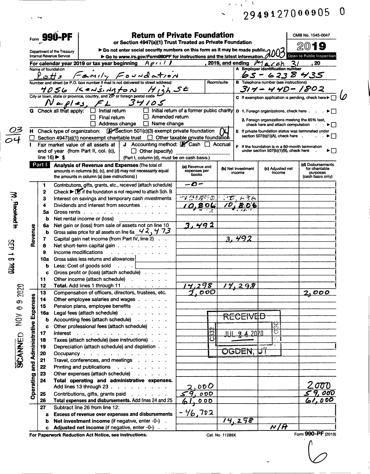 Image of first page of 2019 Form 990PF for Potts Family Foundation