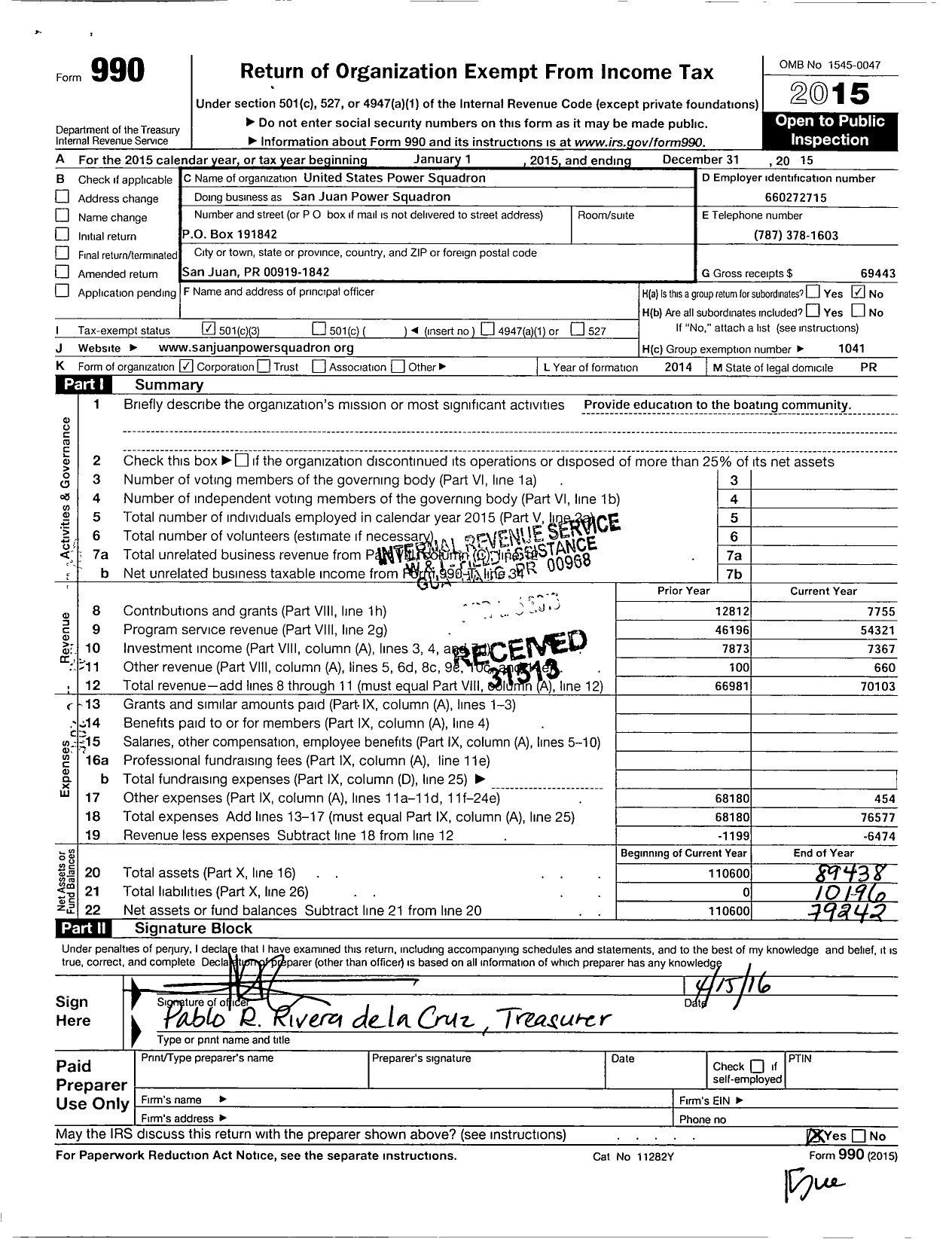 Image of first page of 2015 Form 990 for United States Power Squadrons