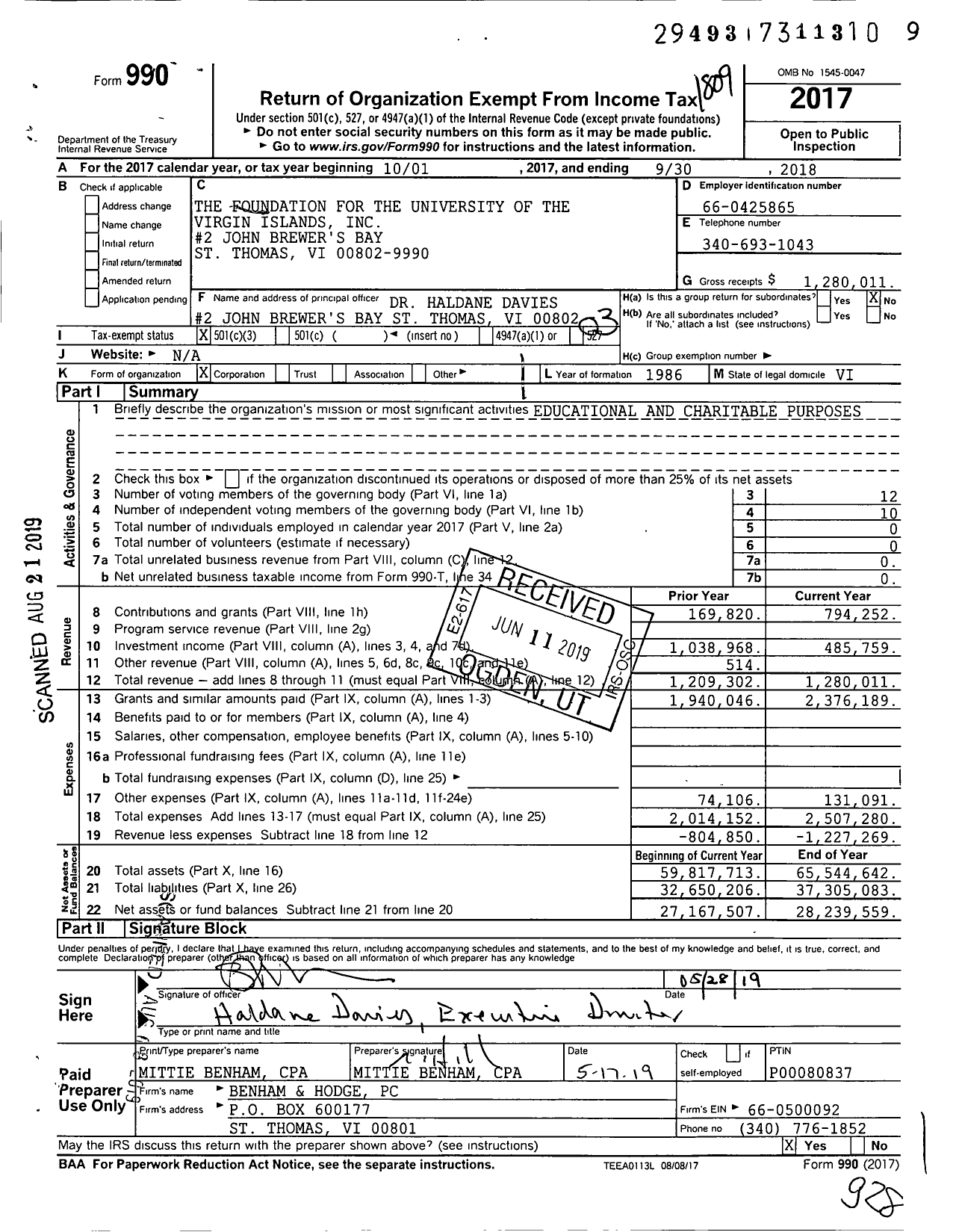 Image of first page of 2017 Form 990 for The Foundation for the University of the Virgin Islands