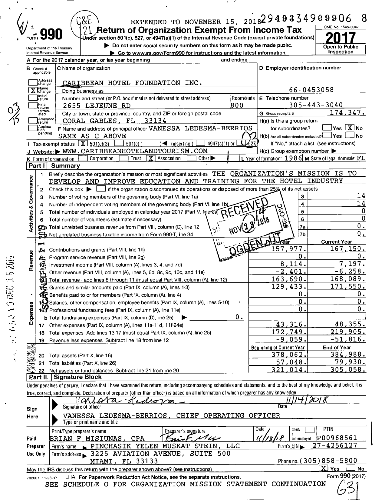Image of first page of 2017 Form 990 for Caribbean Hotel Foundation