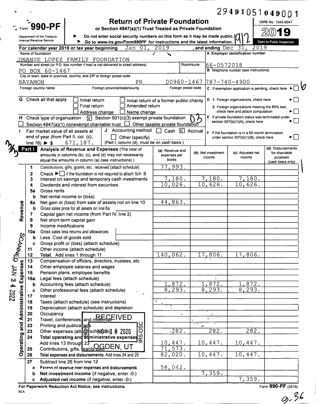 Image of first page of 2019 Form 990PF for Unanue Lopez Family Foundation