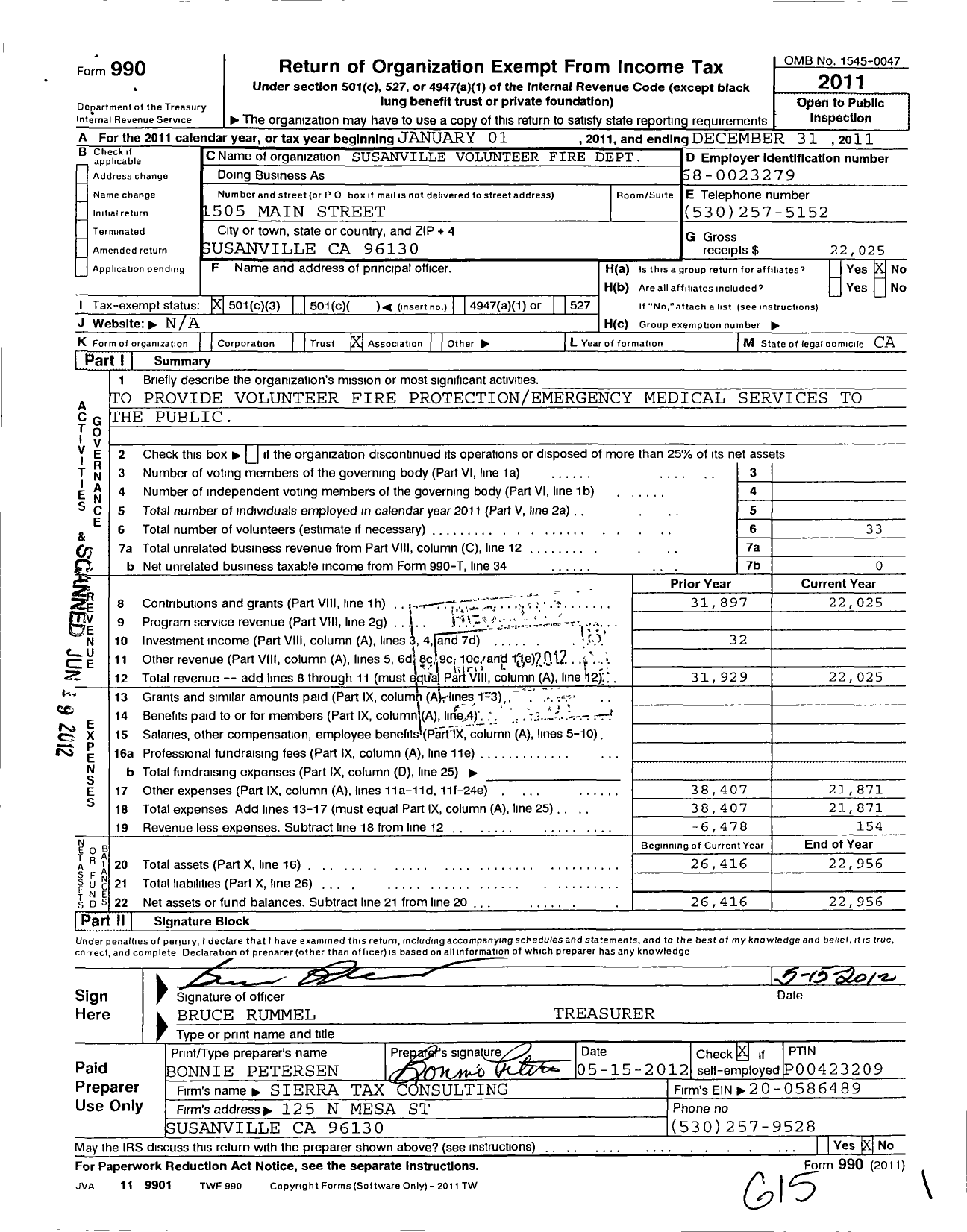 Image of first page of 2011 Form 990 for Susanville Volunteer Fire Department