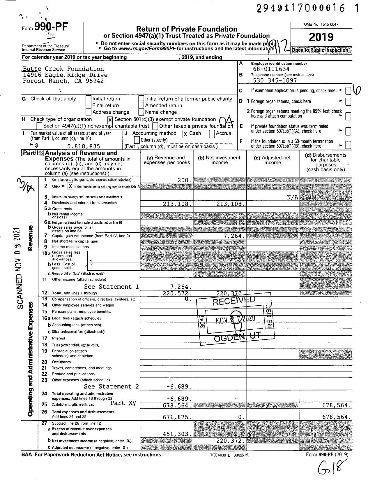 Image of first page of 2019 Form 990PF for Butte Creek Foundation
