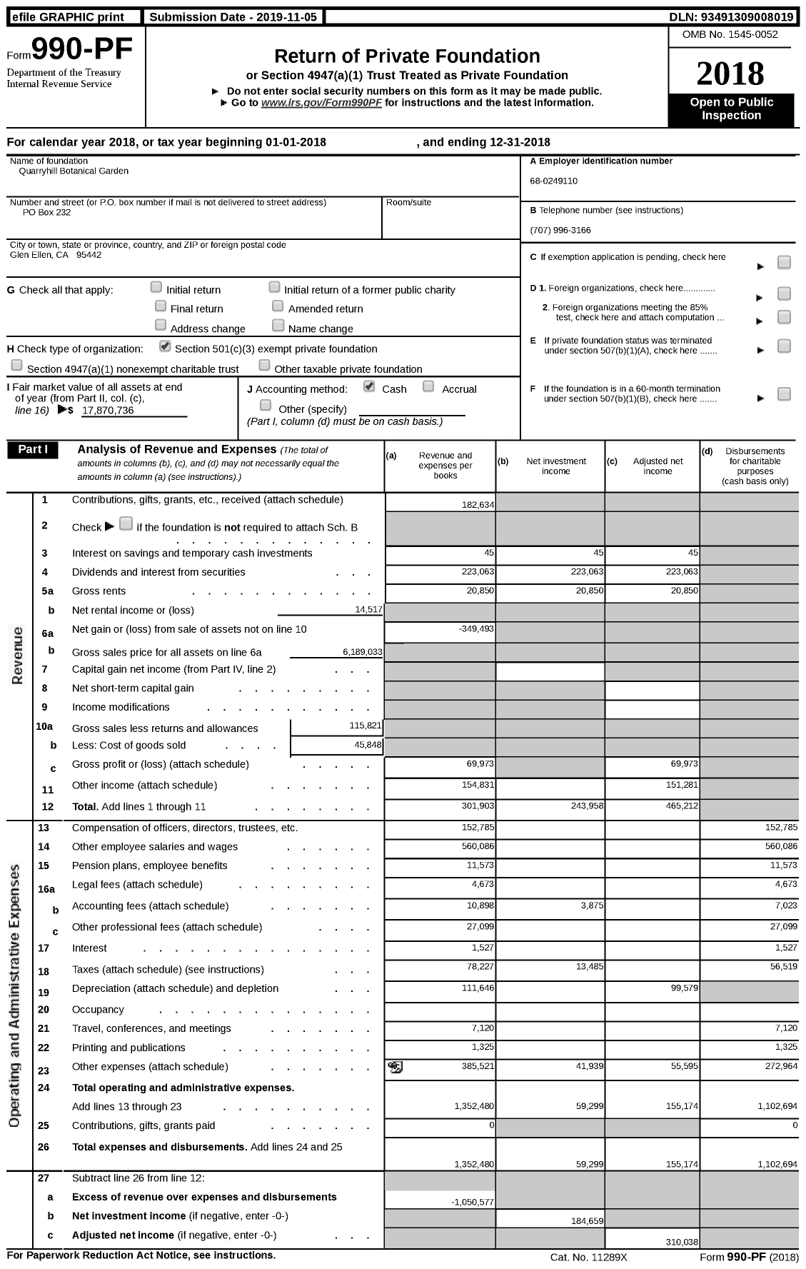 Image of first page of 2018 Form 990PF for Sonoma Botanical Garden