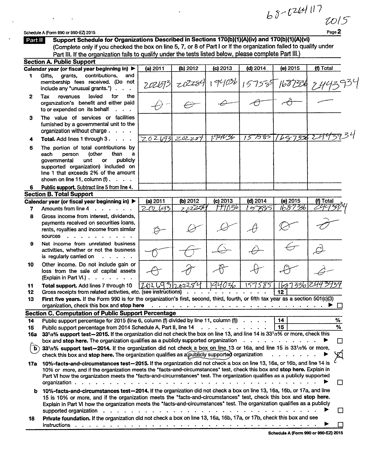 Image of first page of 2015 Form 990R for East County Youth Football