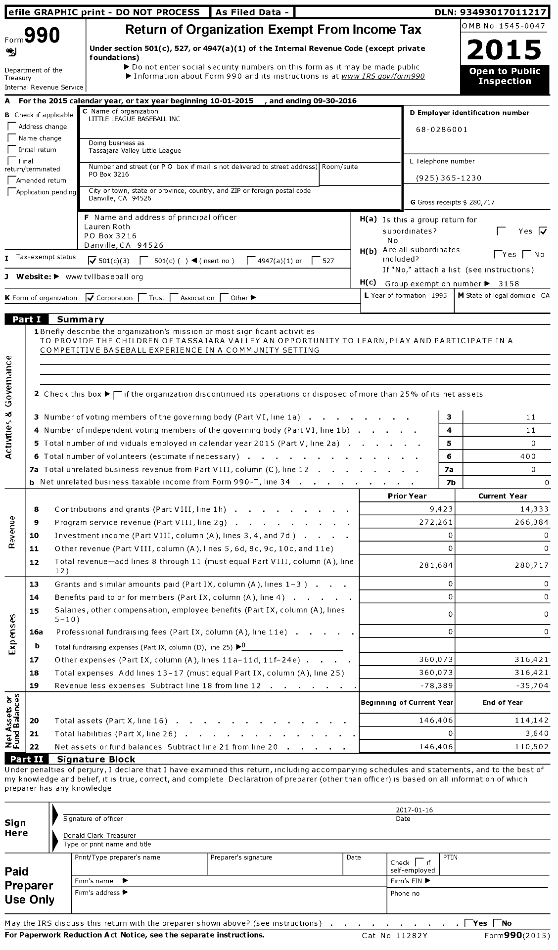 Image of first page of 2015 Form 990 for Little League Baseball - Tassajara Valley Little League