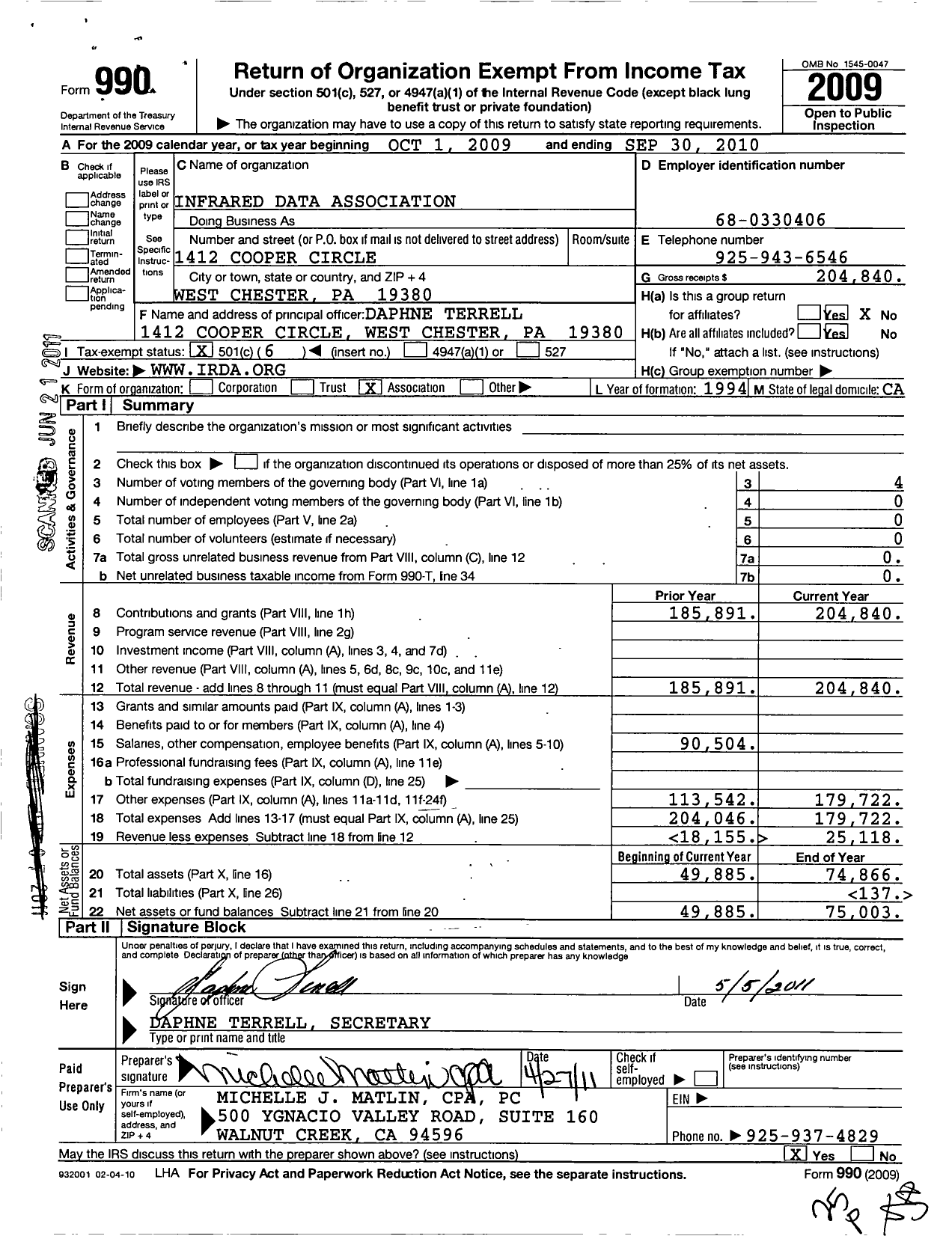 Image of first page of 2009 Form 990O for Infrared Data Association (IRDA)