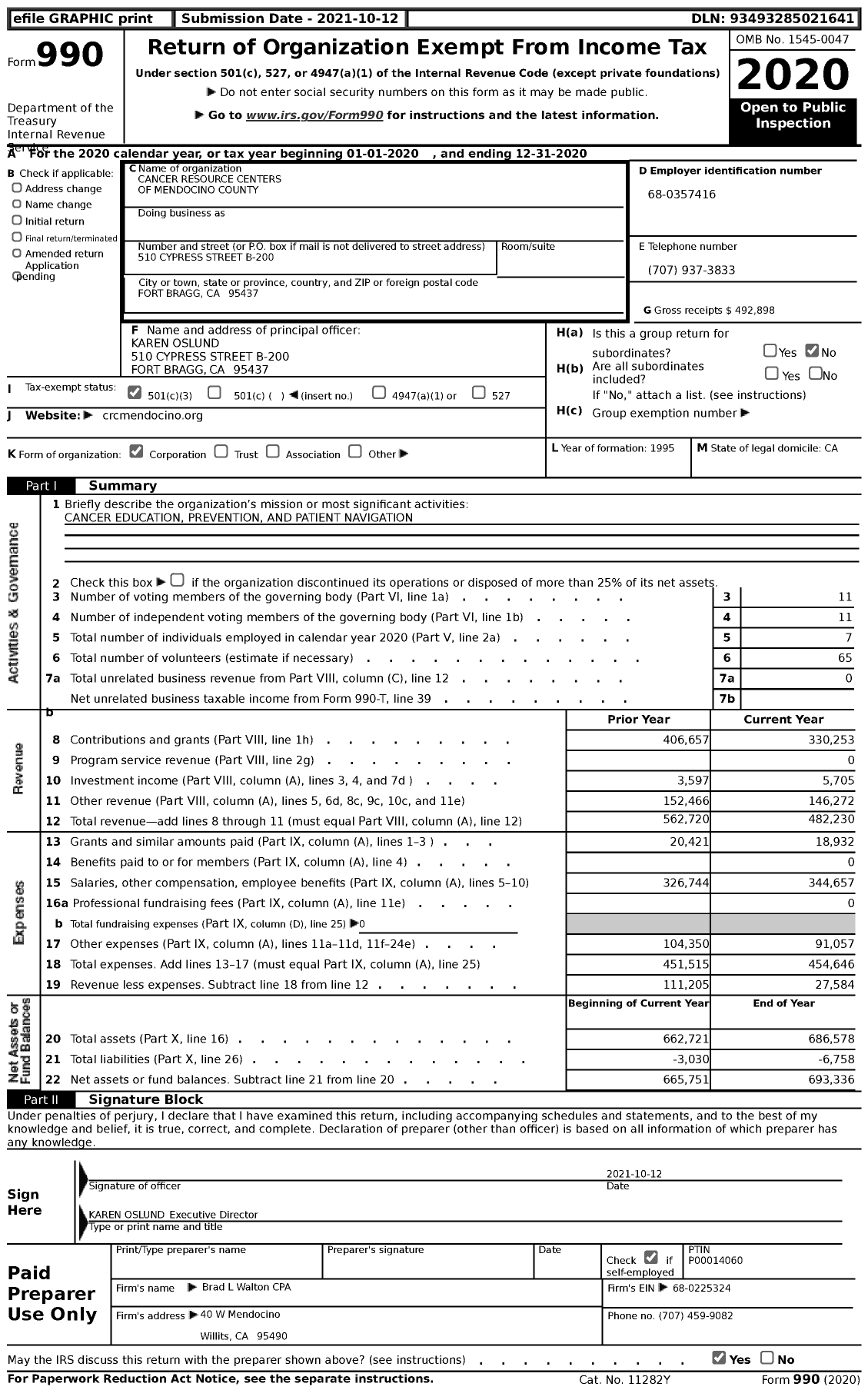 Image of first page of 2020 Form 990 for Cancer Resource Centers of Mendocino County