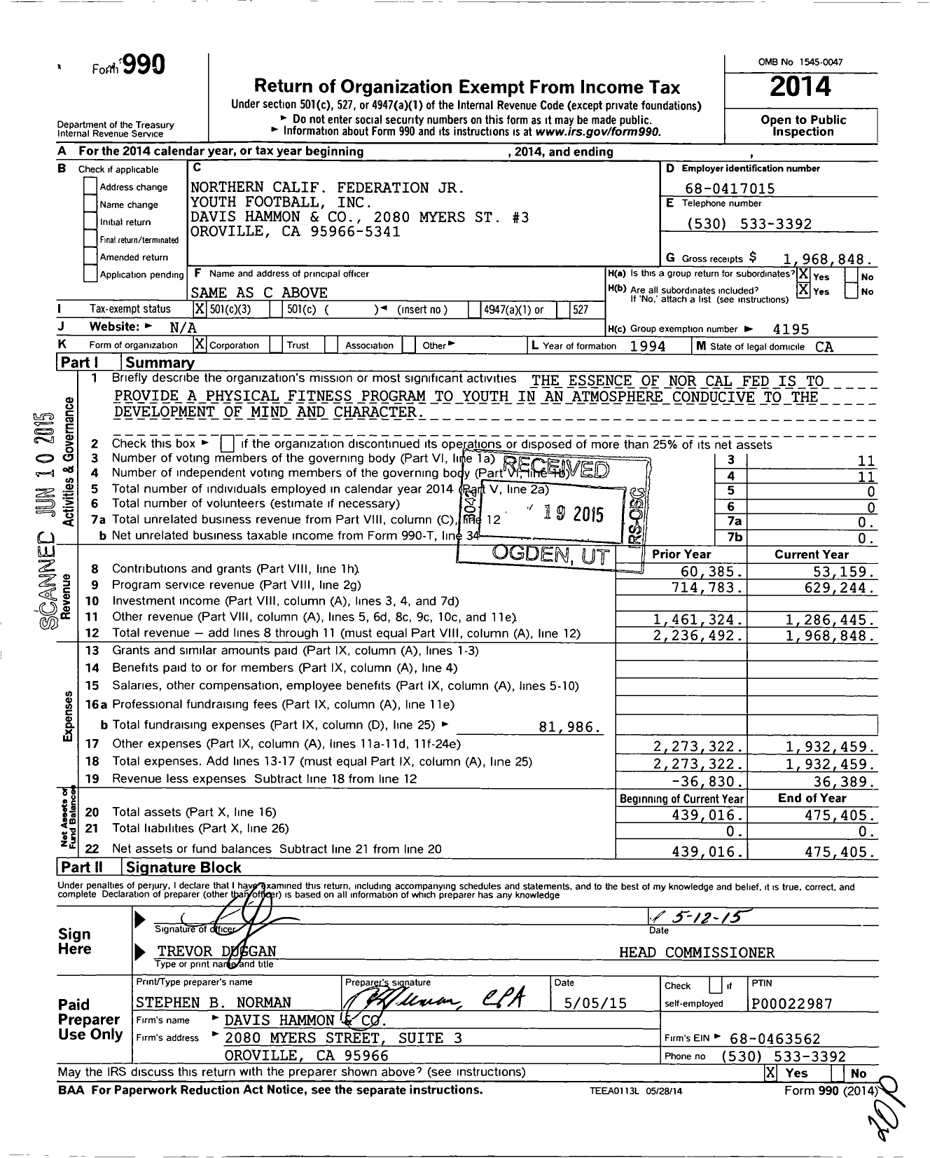 Image of first page of 2014 Form 990 for Northern Calif Federation JR Youth Football Group