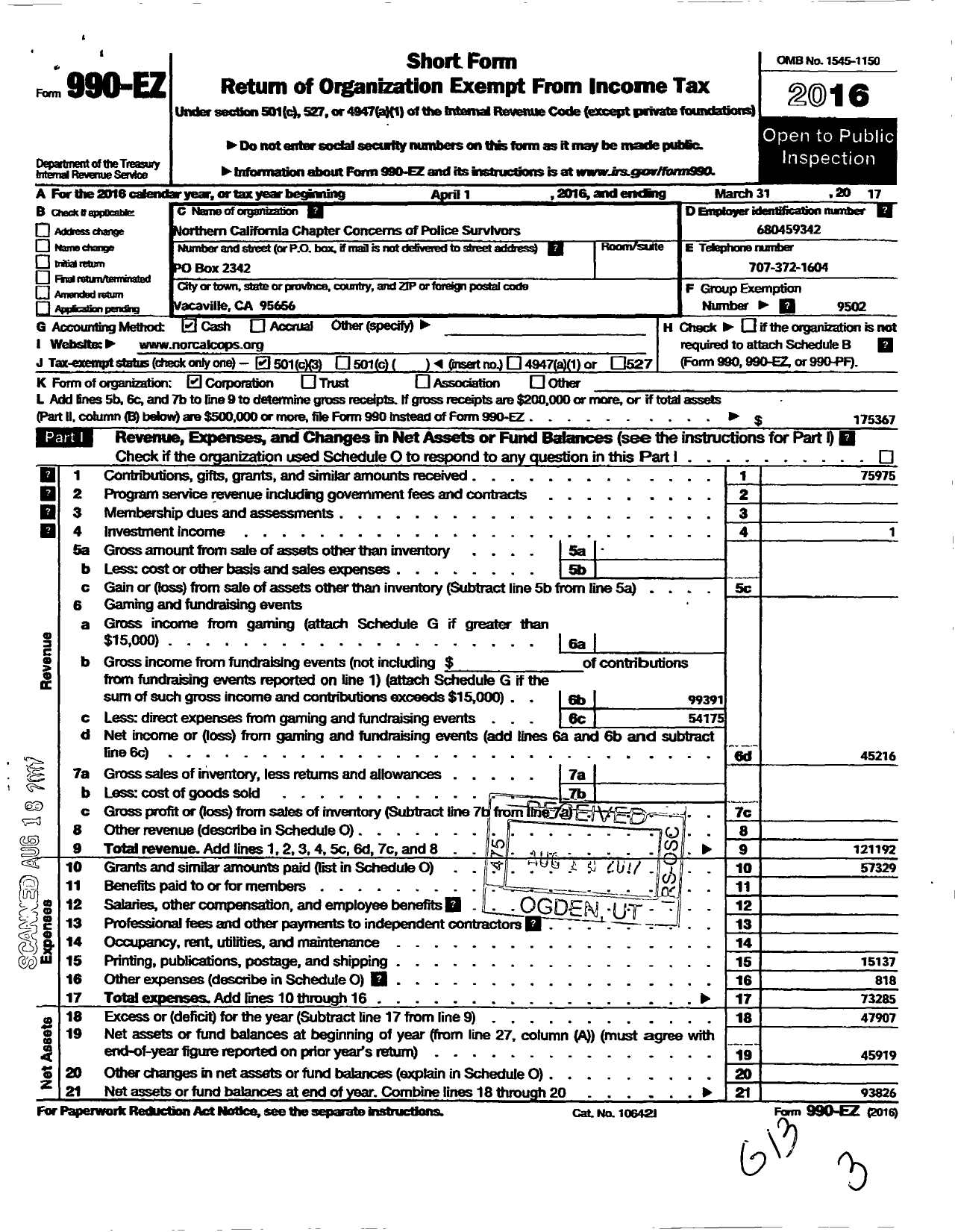 Image of first page of 2016 Form 990EZ for Northern California Chapter Concerns of