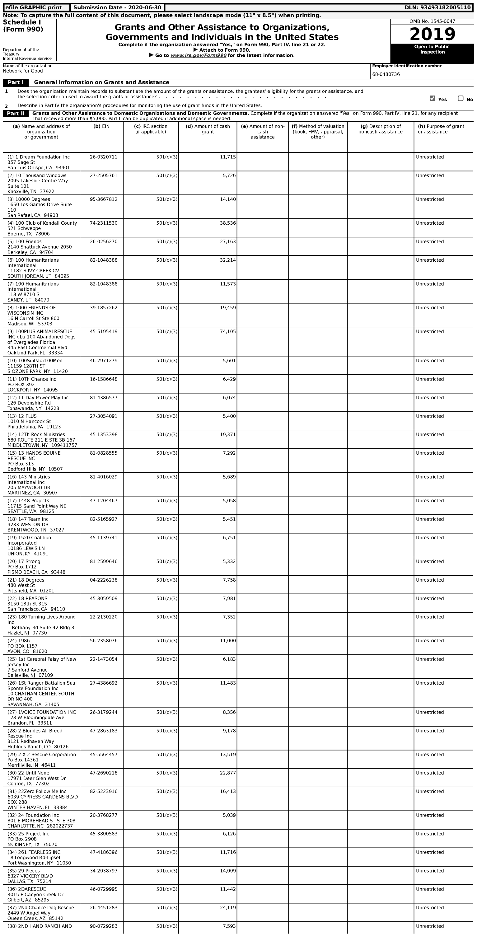 Image of first page of 2019 Form 990 for Network for Good