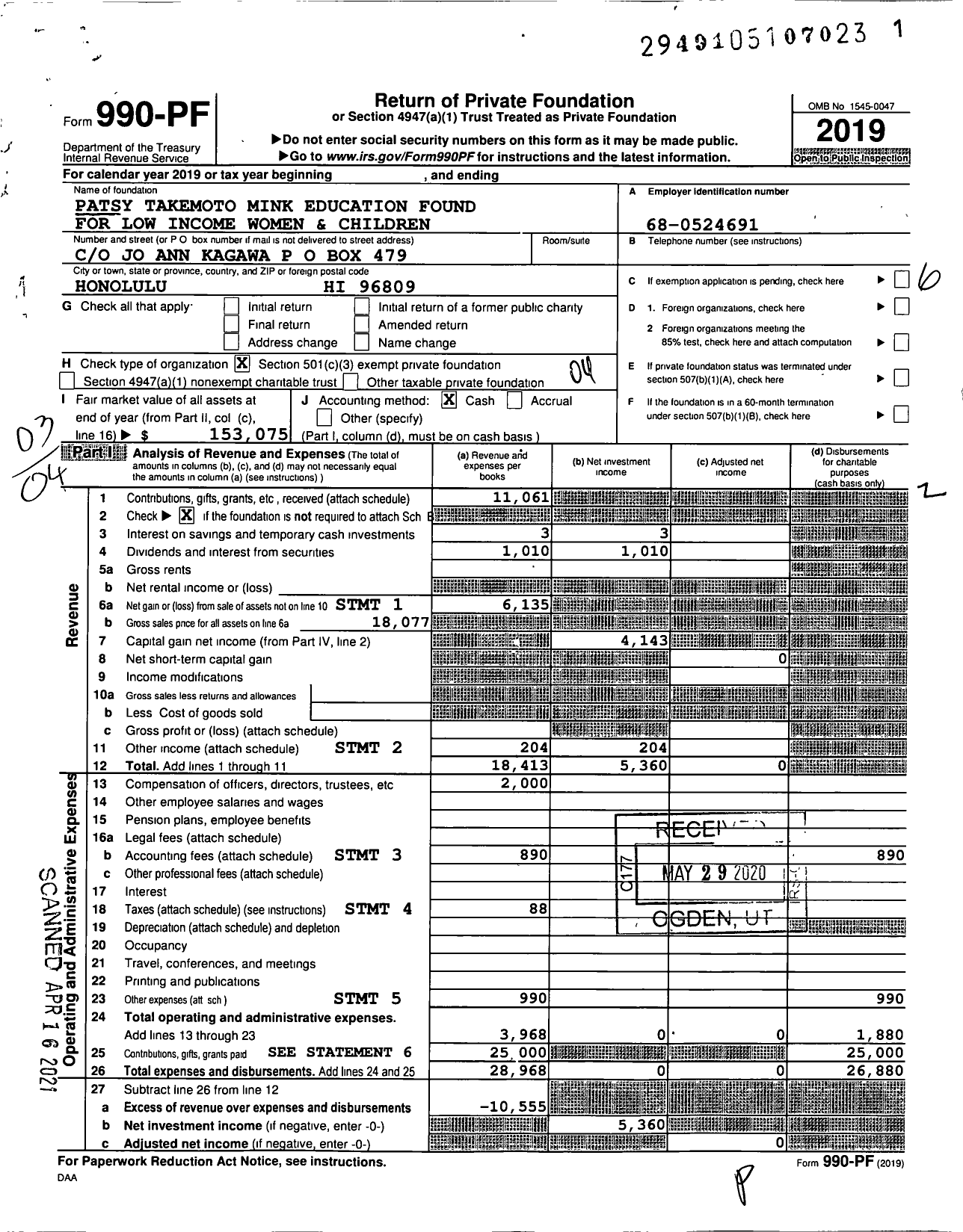 Image of first page of 2019 Form 990PF for Patsy Takemoto Mink Education Found for Low Income Women and Children