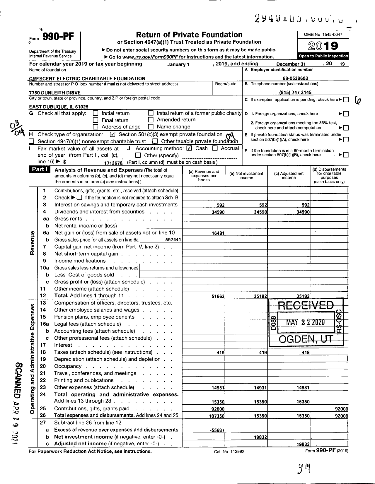 Image of first page of 2019 Form 990PF for Crescent Electric Charitable Foundation