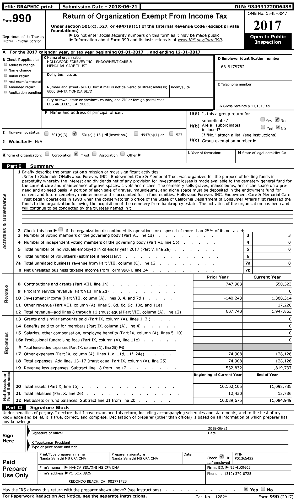 Image of first page of 2017 Form 990 for Hollywood Forever - Endowment Care and Memorial Care Trust