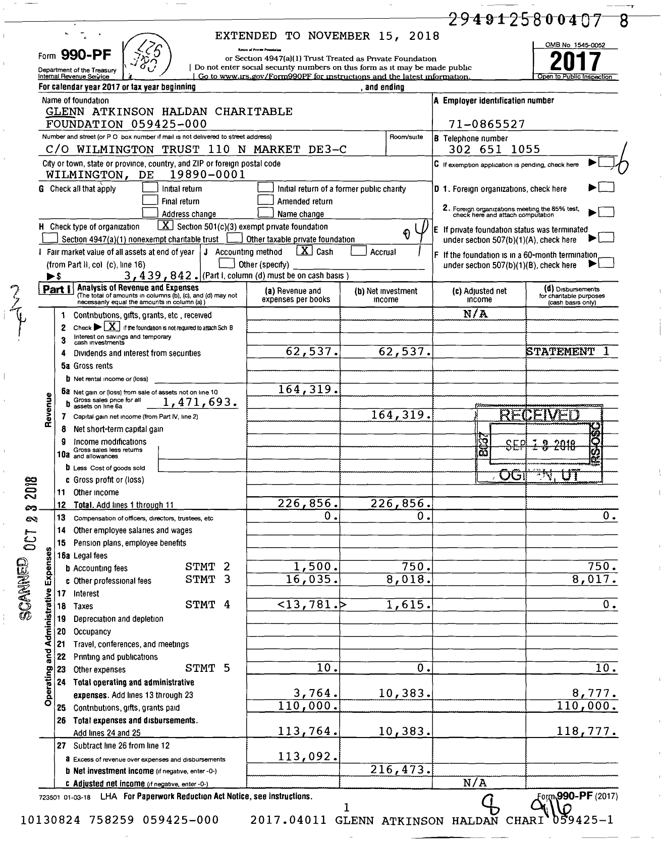 Image of first page of 2017 Form 990PF for Glenn Atkinson Haldan Charitable Foundation