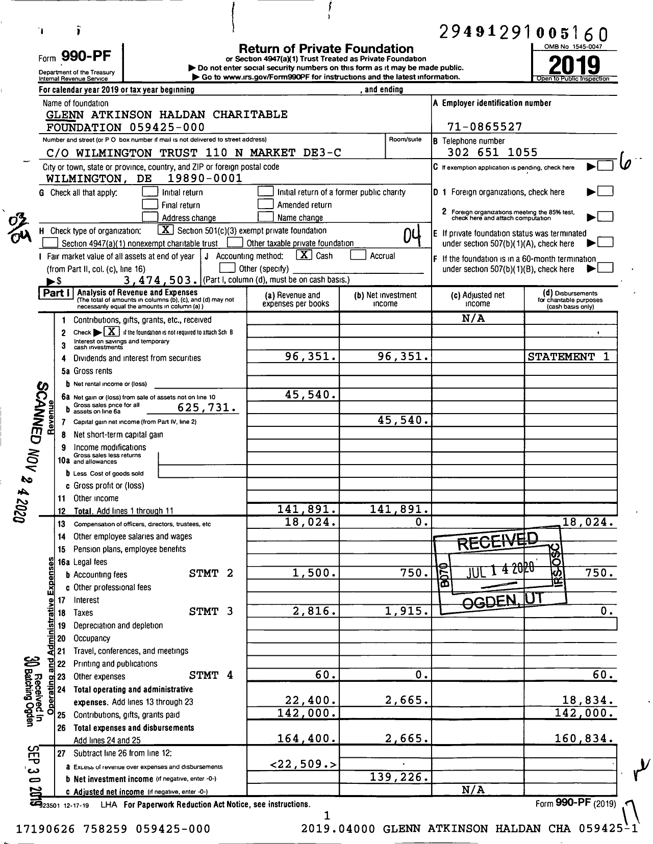 Image of first page of 2019 Form 990PF for Glenn Atkinson Haldan Charitable Foundation