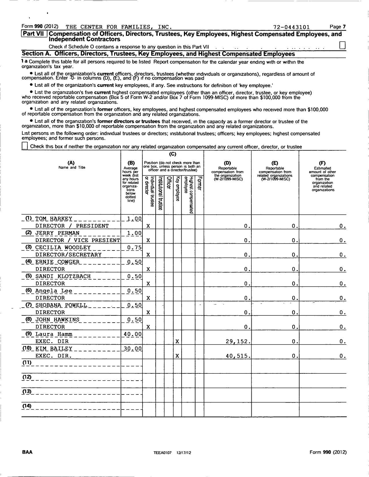 Image of first page of 2012 Form 990 for The Center for Families