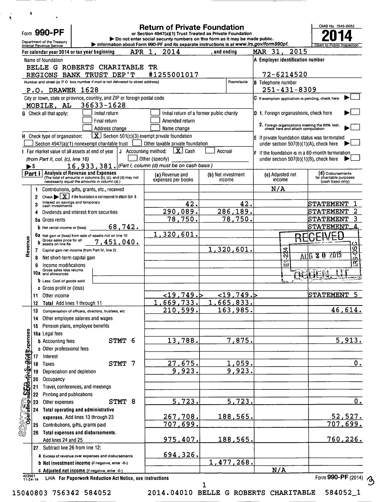 Image of first page of 2014 Form 990PF for Belle G Roberts Charitable TR Regions Bank Trust Dep't #1255001017