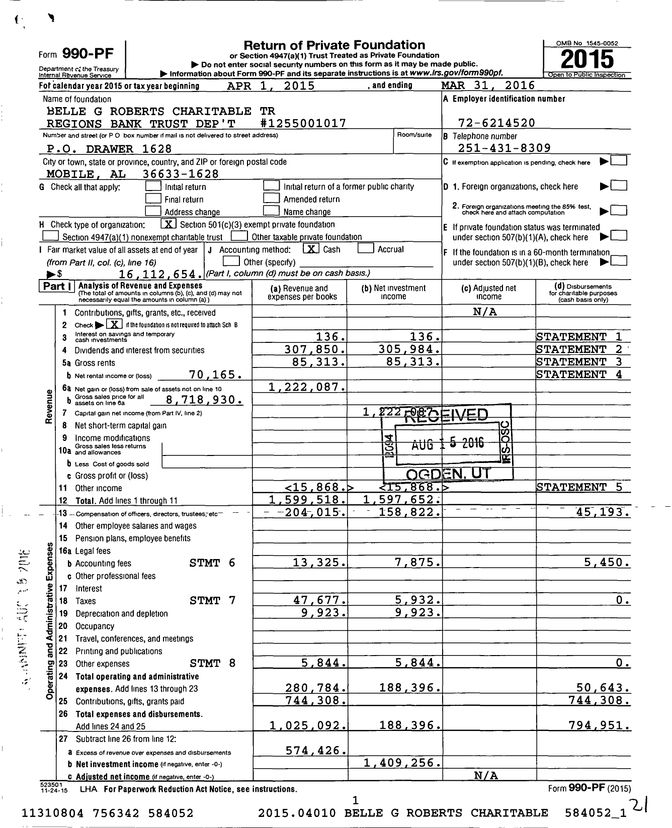 Image of first page of 2015 Form 990PF for Belle G Roberts Charitable TR Regions Bank Trust Dep't #1255001017