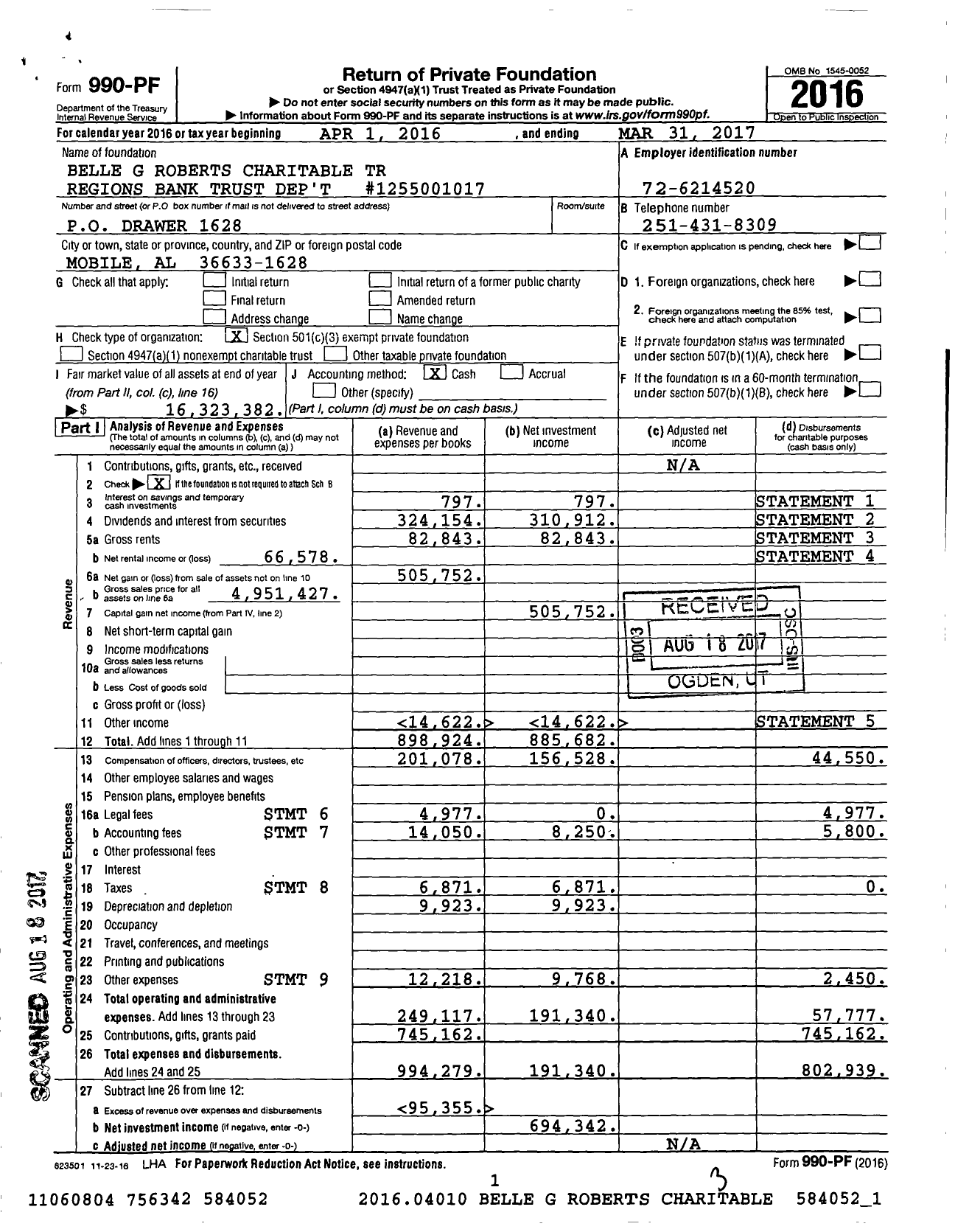 Image of first page of 2016 Form 990PF for Belle G Roberts Charitable TR Regions Bank Trust Dep't #1255001017
