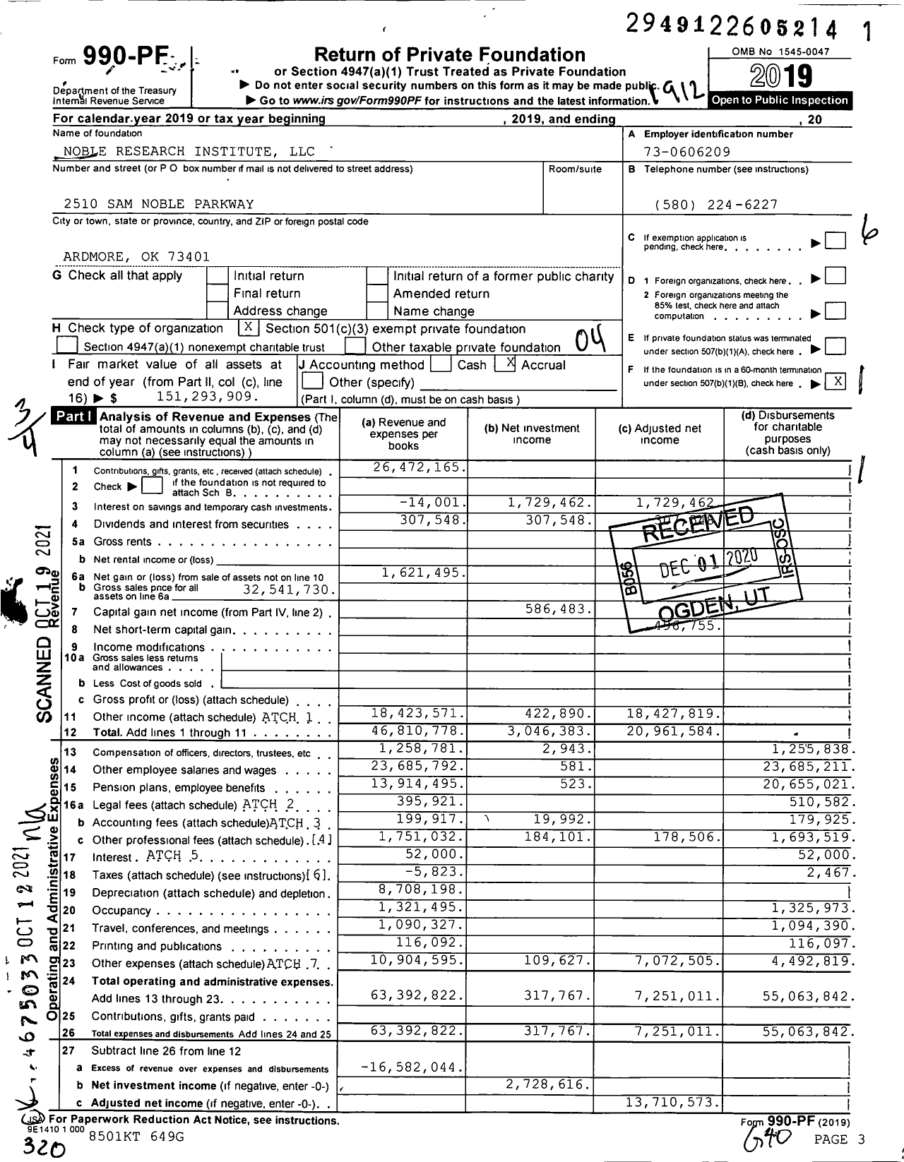 Image of first page of 2019 Form 990PF for Noble Research Institute LLC