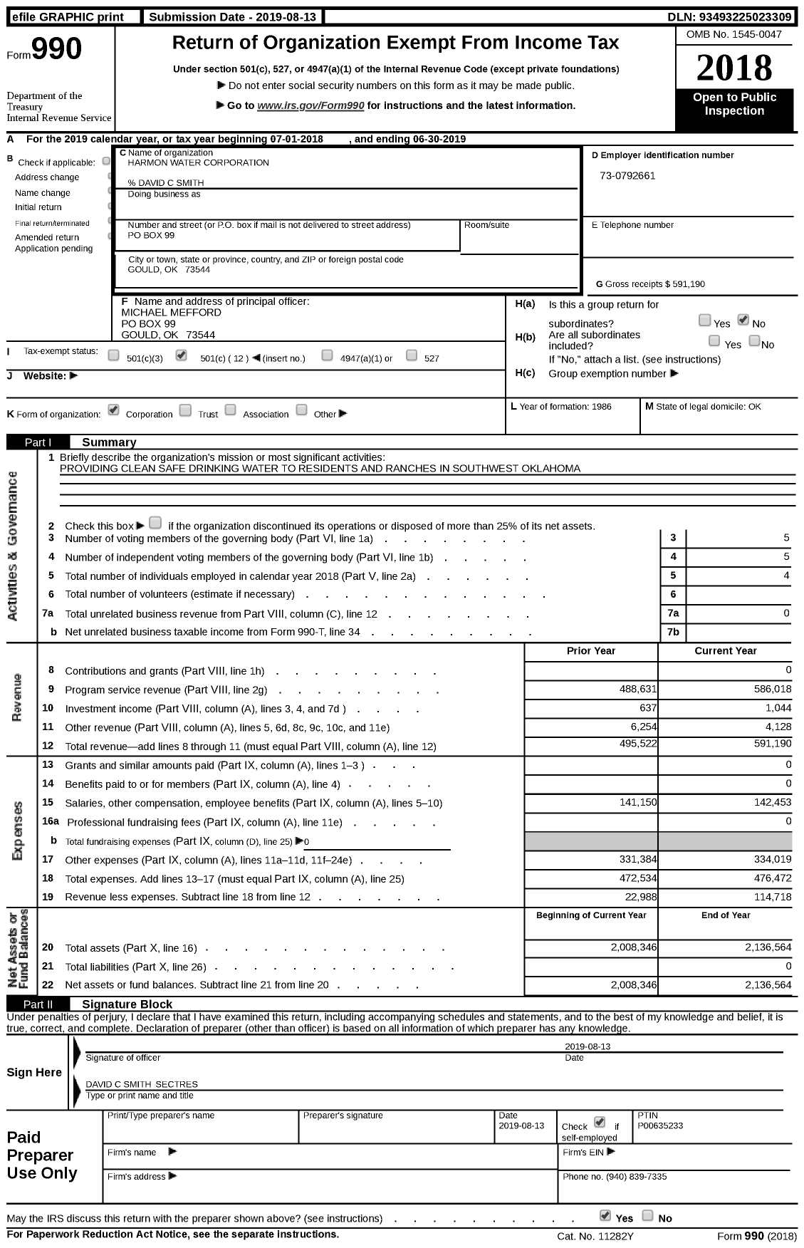 Image of first page of 2018 Form 990 for Harmon Water Corporation