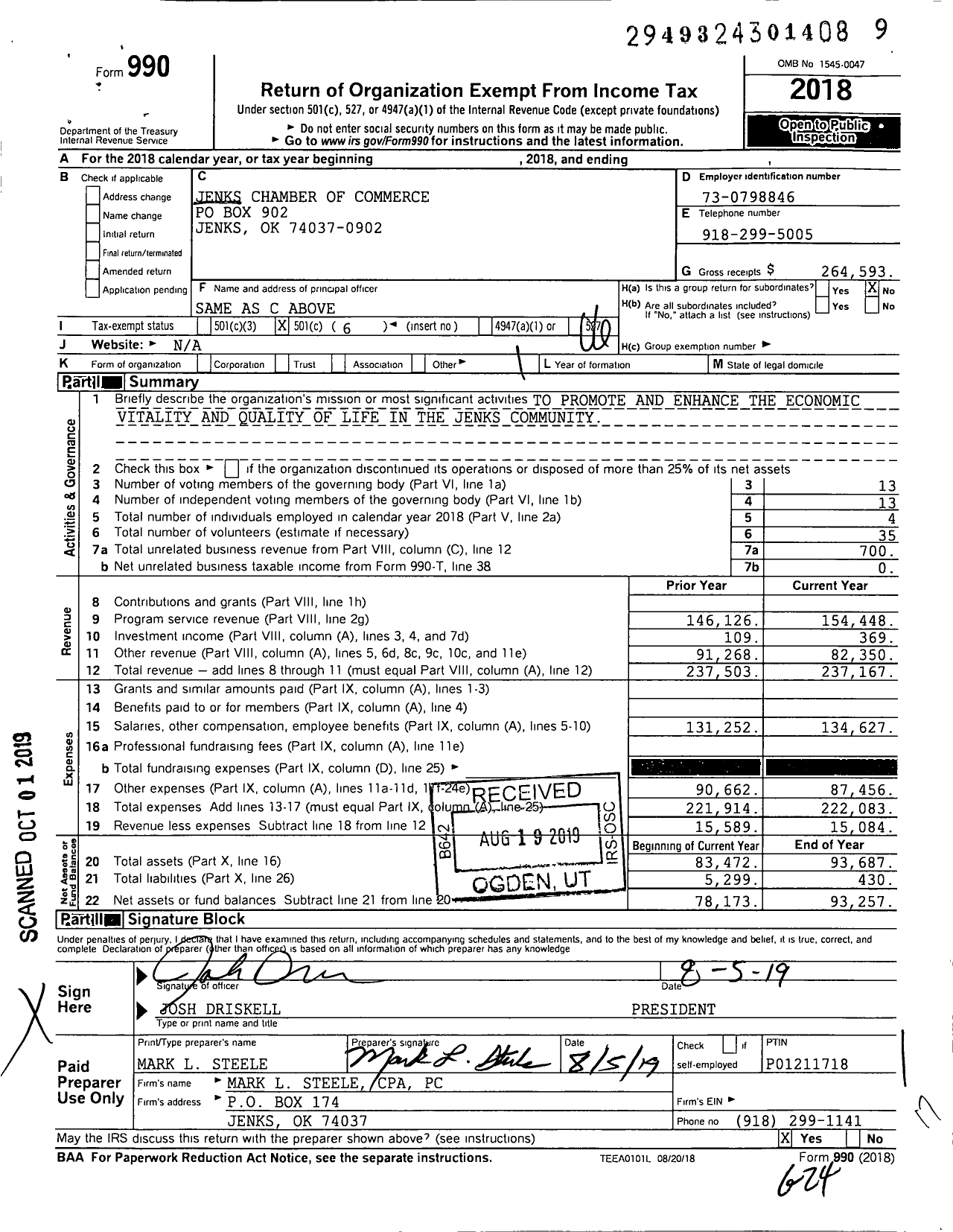 Image of first page of 2018 Form 990O for Jenks Chamber of Commerce
