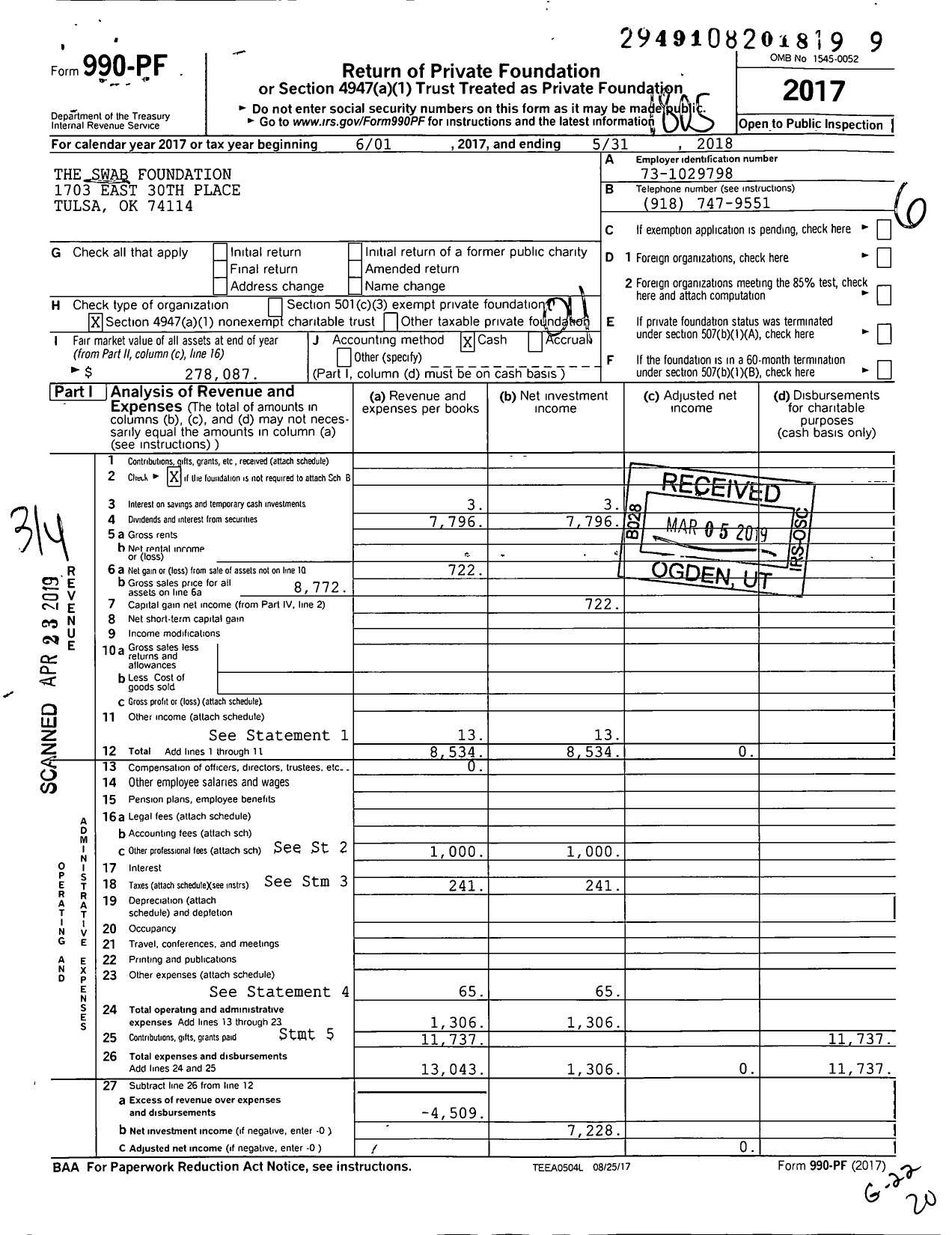 Image of first page of 2017 Form 990PF for Swab Foundation