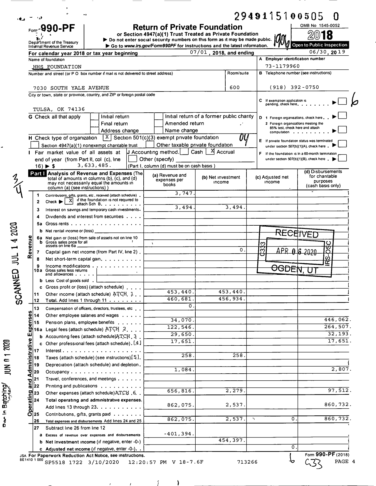 Image of first page of 2018 Form 990PR for HHS Foundation