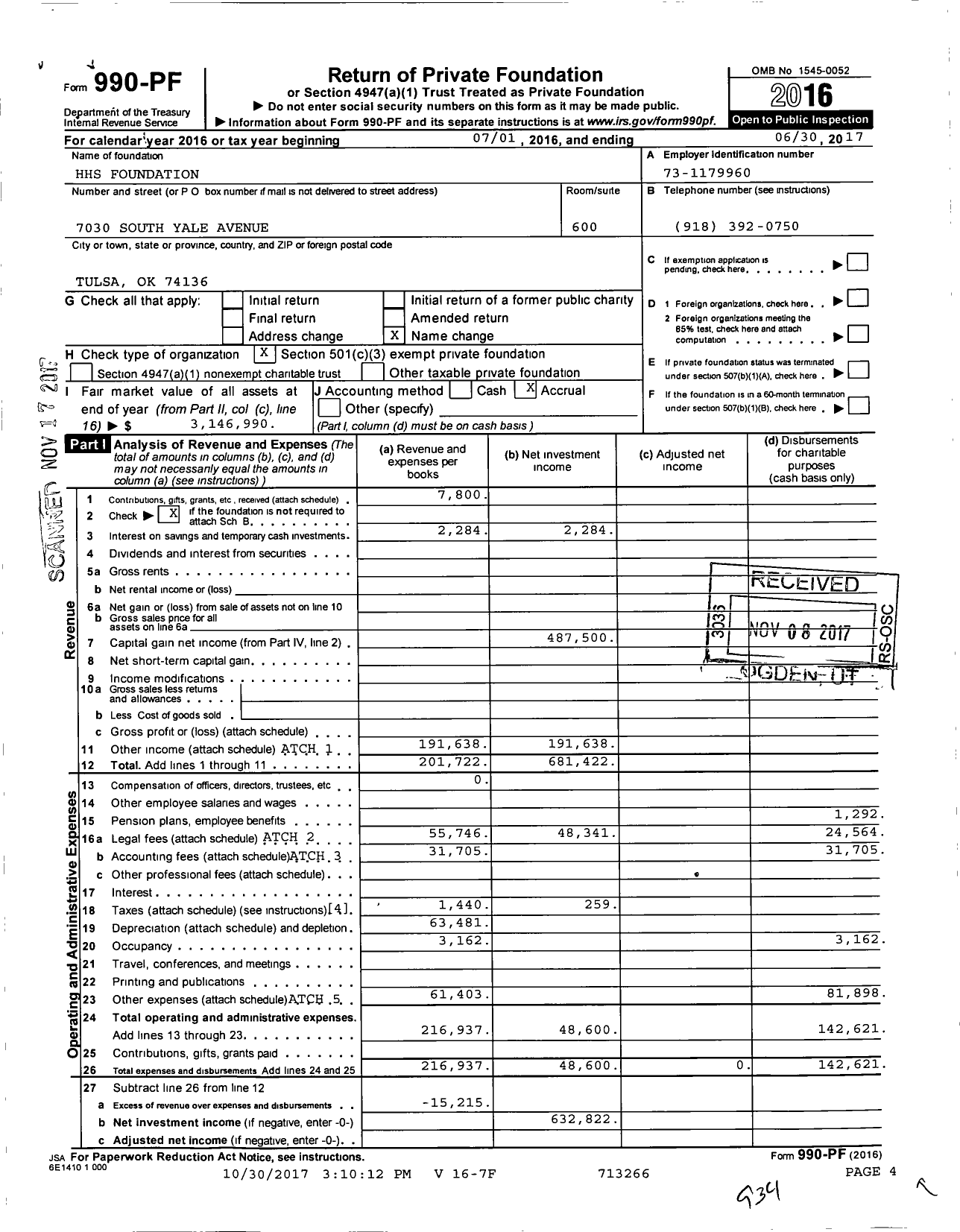 Image of first page of 2016 Form 990PF for HHS Foundation