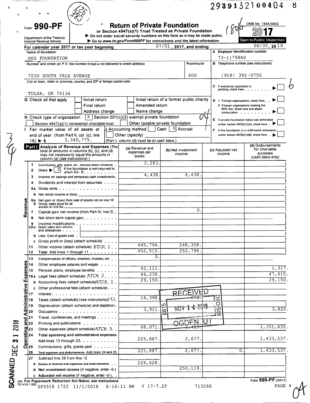 Image of first page of 2017 Form 990PF for HHS Foundation