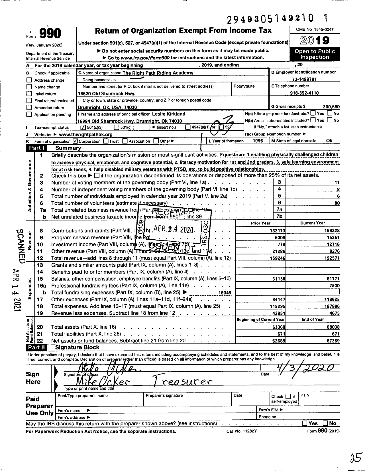 Image of first page of 2019 Form 990 for The Right Path Riding Academy Incorporated