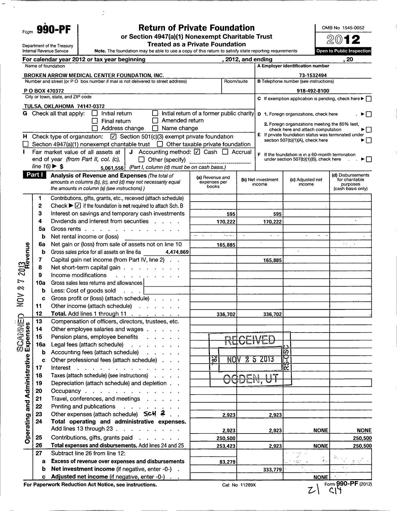 Image of first page of 2012 Form 990PF for Broken Arrow Medical Center Foundation